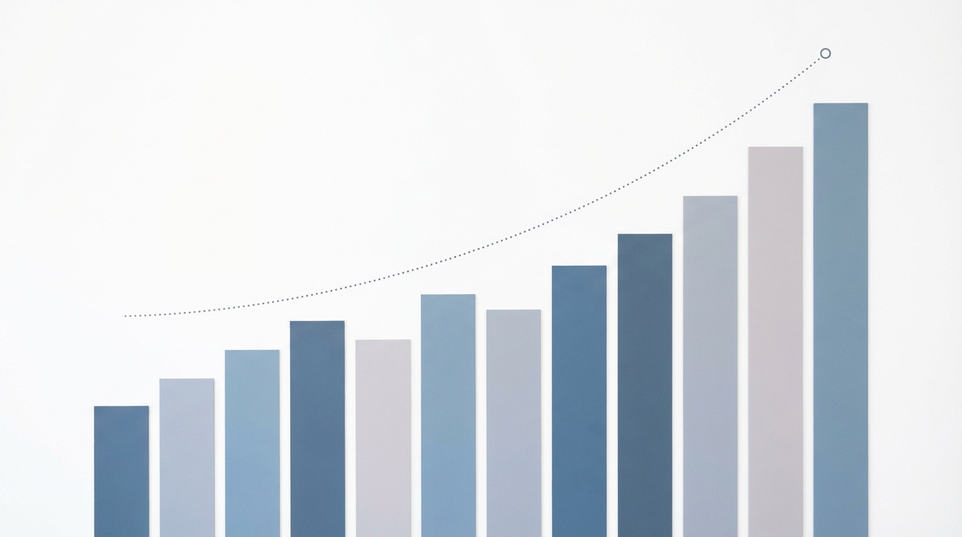 Retention Cheat Codes