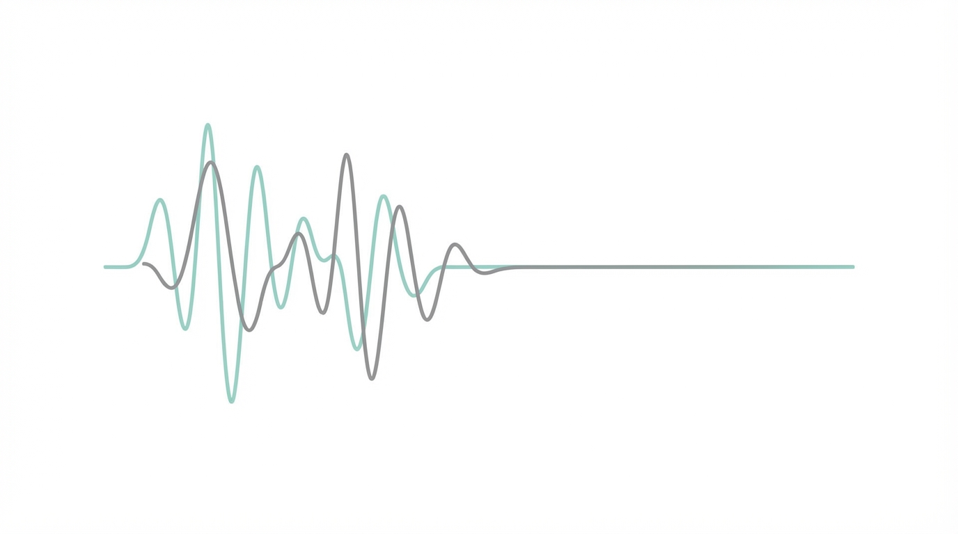 Visual And Tonal Ai Matching The Vibe