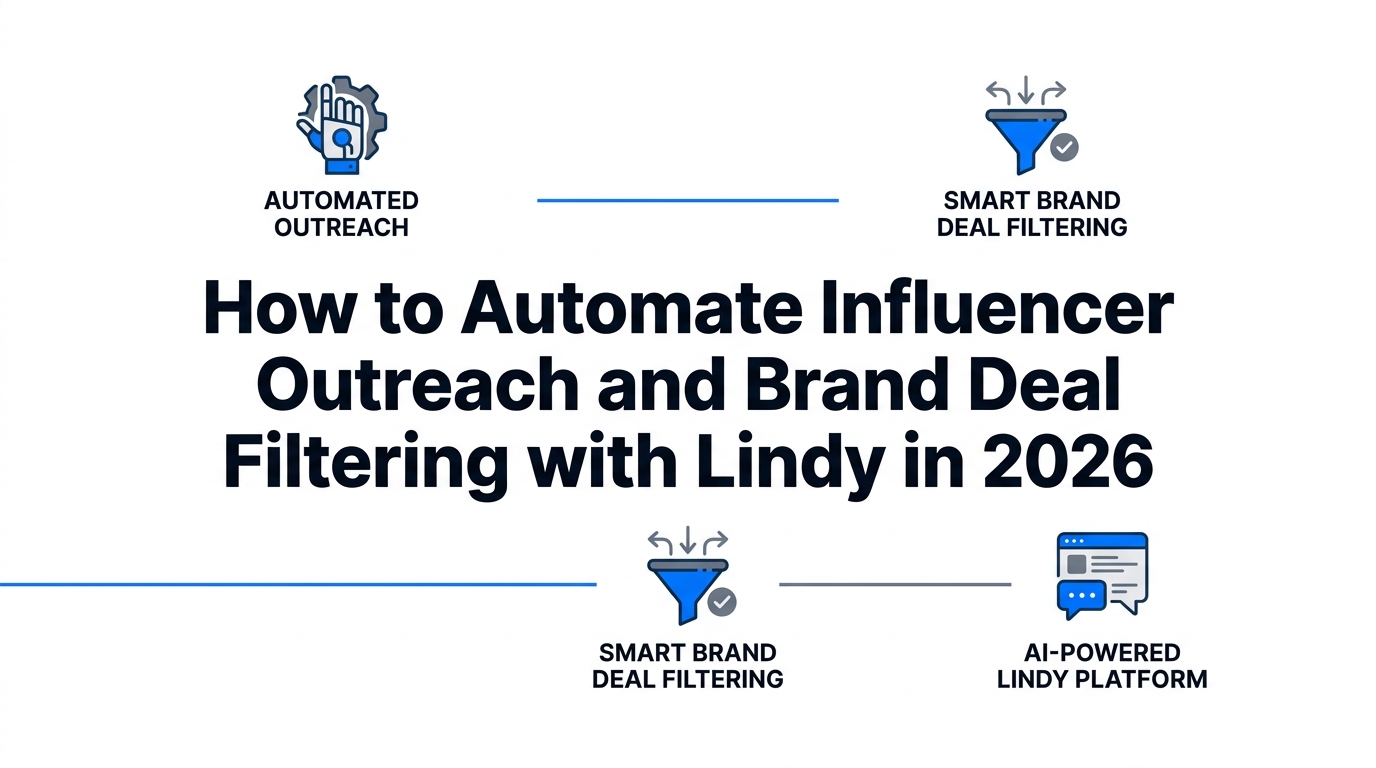 How to Automate Influencer Outreach and Brand Deal Filtering with Lindy in 2026