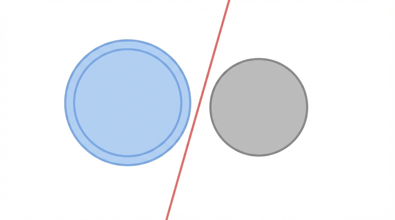 The Danger Of Blended Reasons