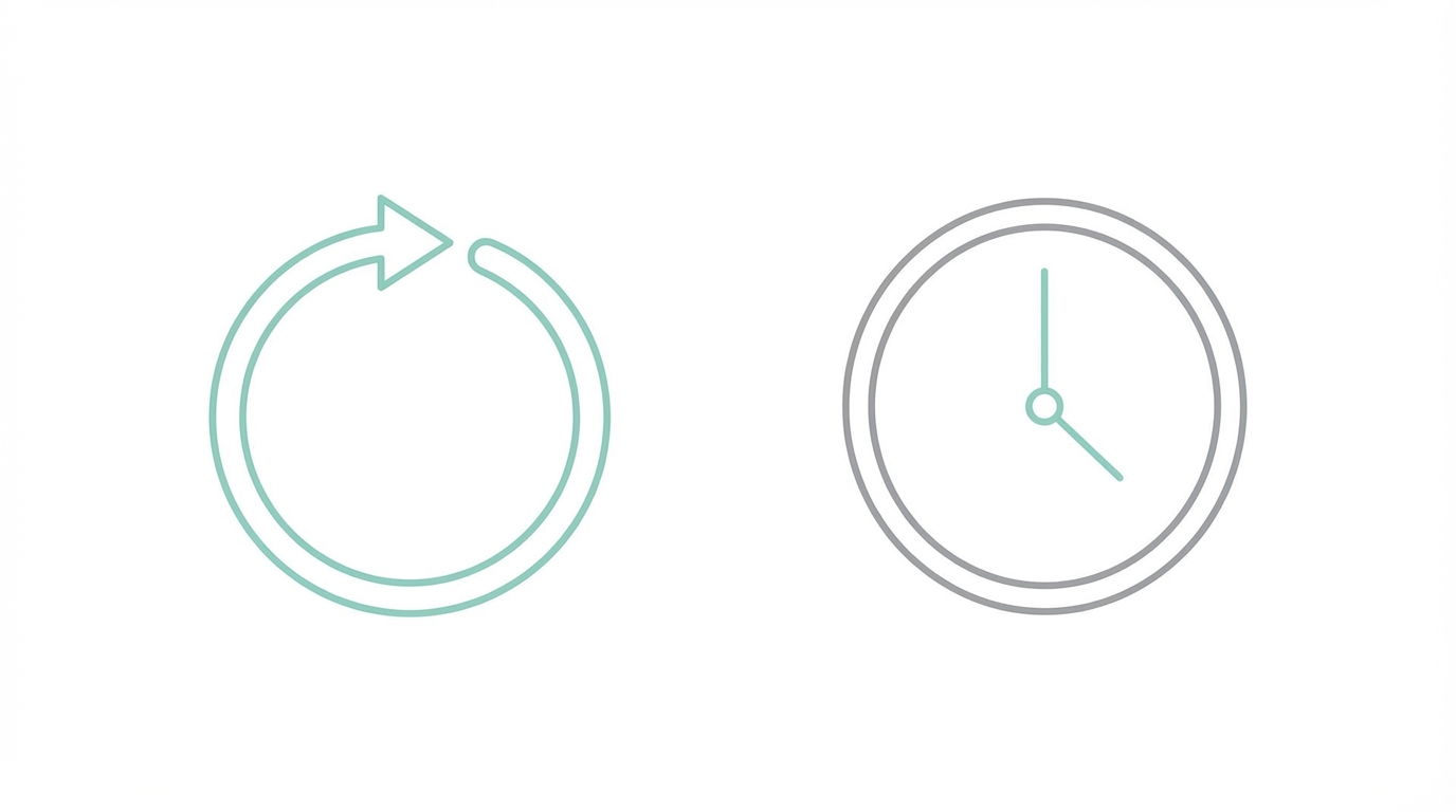 Testing Reversibility And Timing