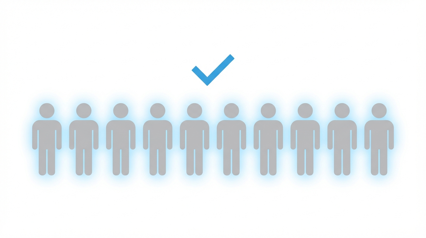 The 10 Customer Validation Rule