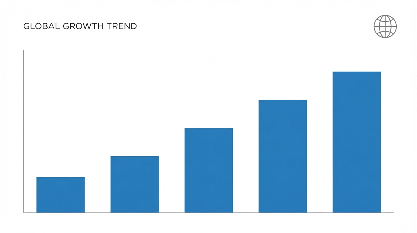Scale And Market Ai App