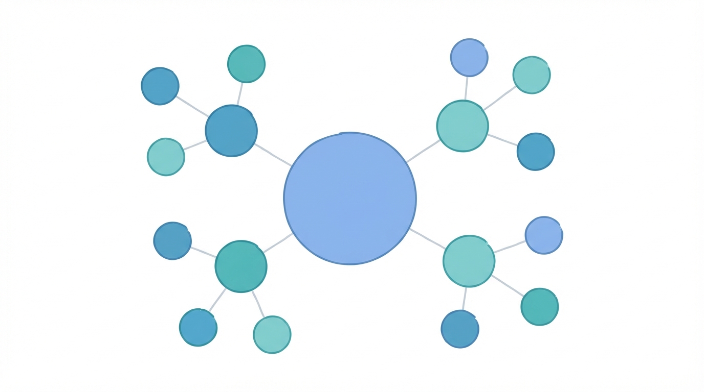 Transitioning To Multi Agent Systems