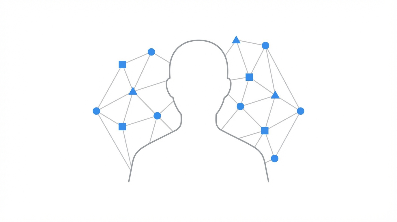 The Faceless Philosophy