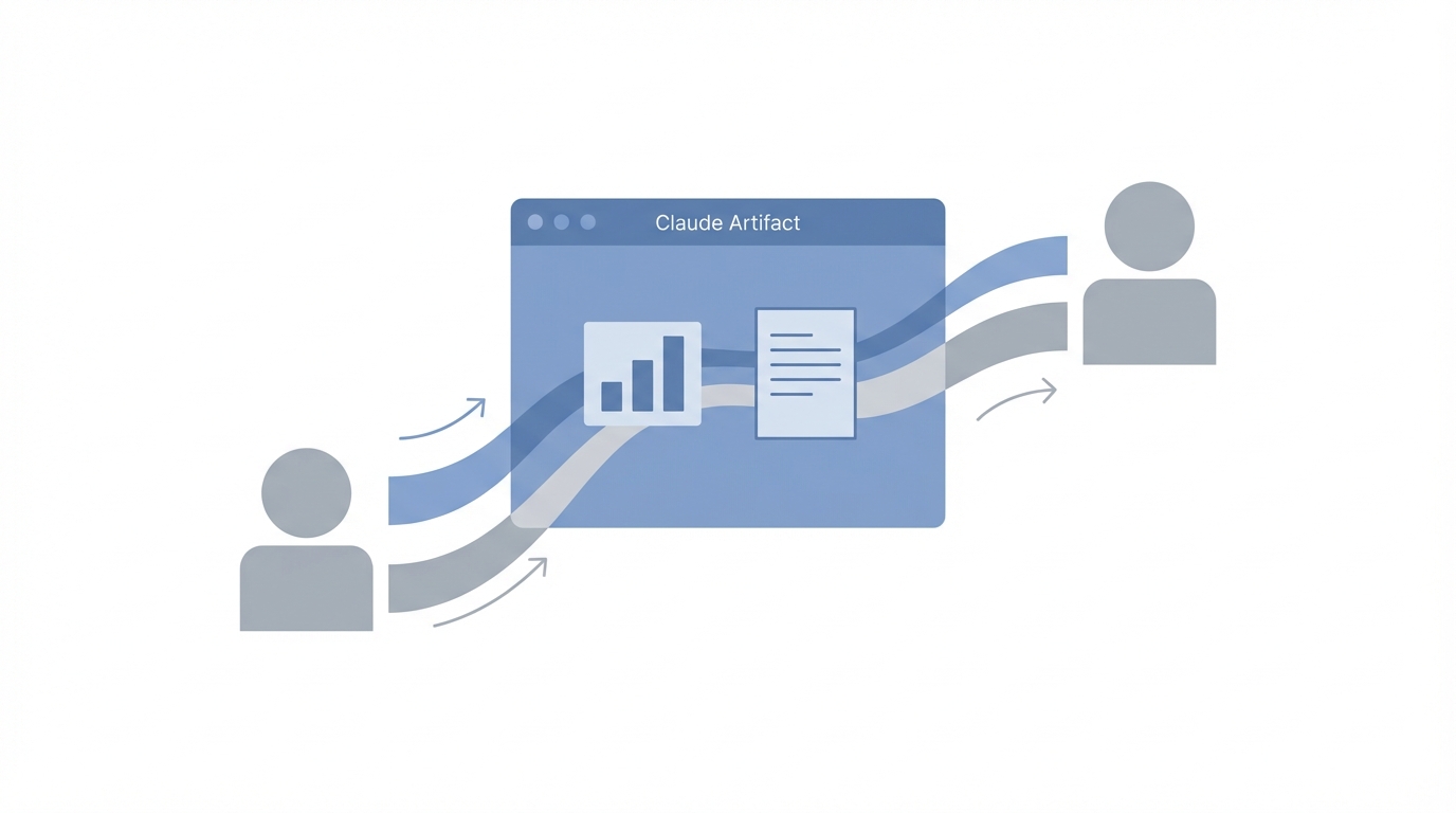 Step 5 Sharing Artifacts