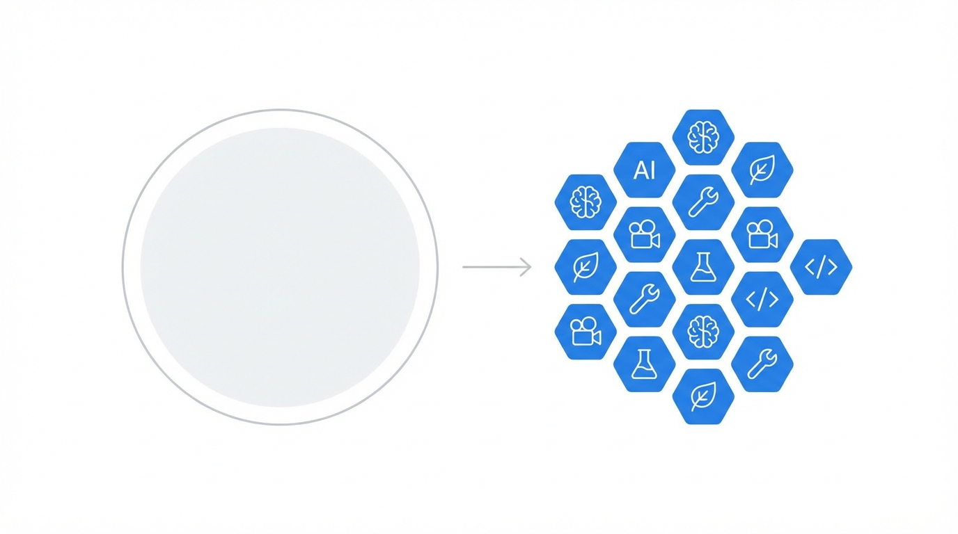 Resurgence Niche Directories