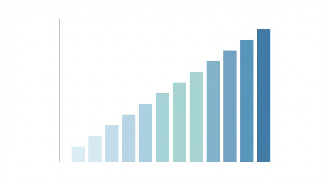 Power Of Compounding Software