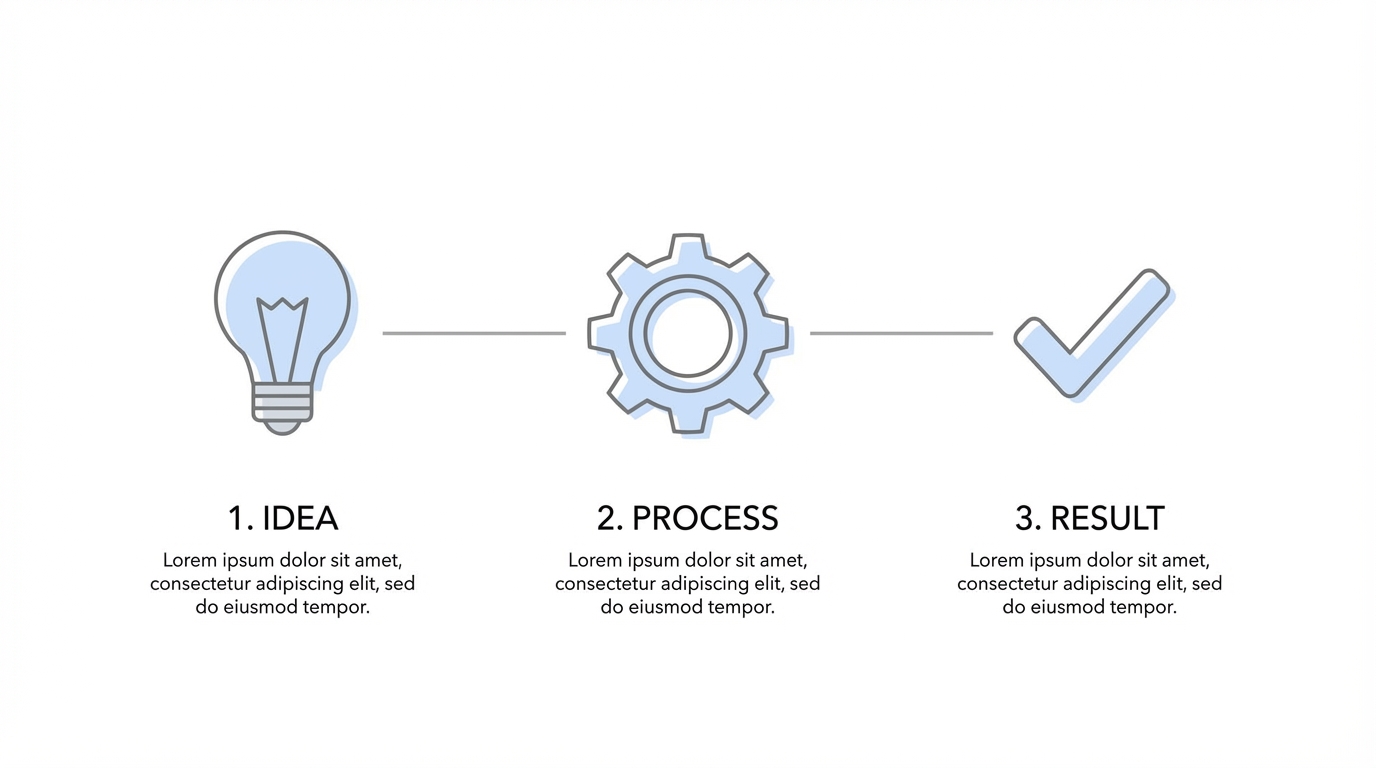 Step By Step Framework