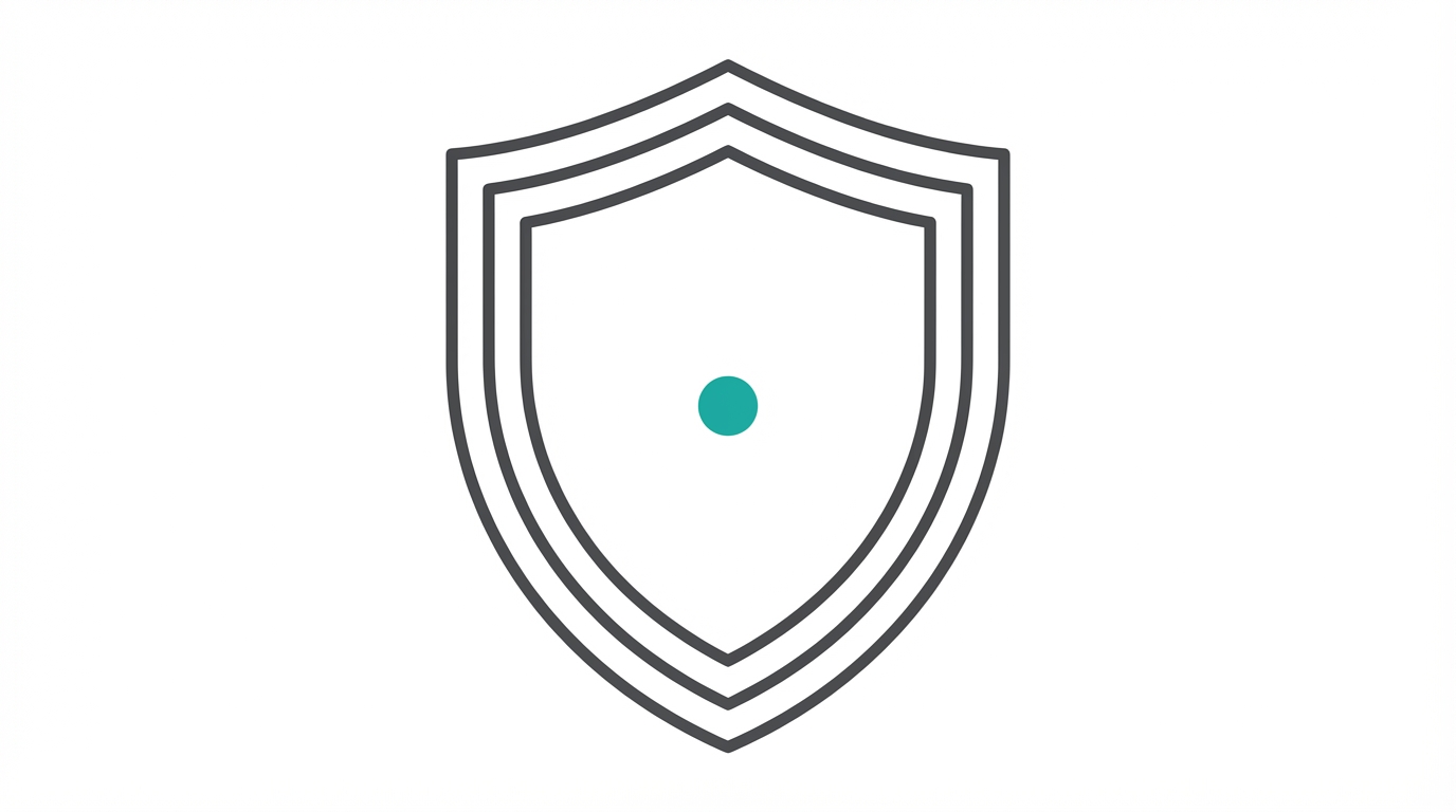 Managing Security And Compliance