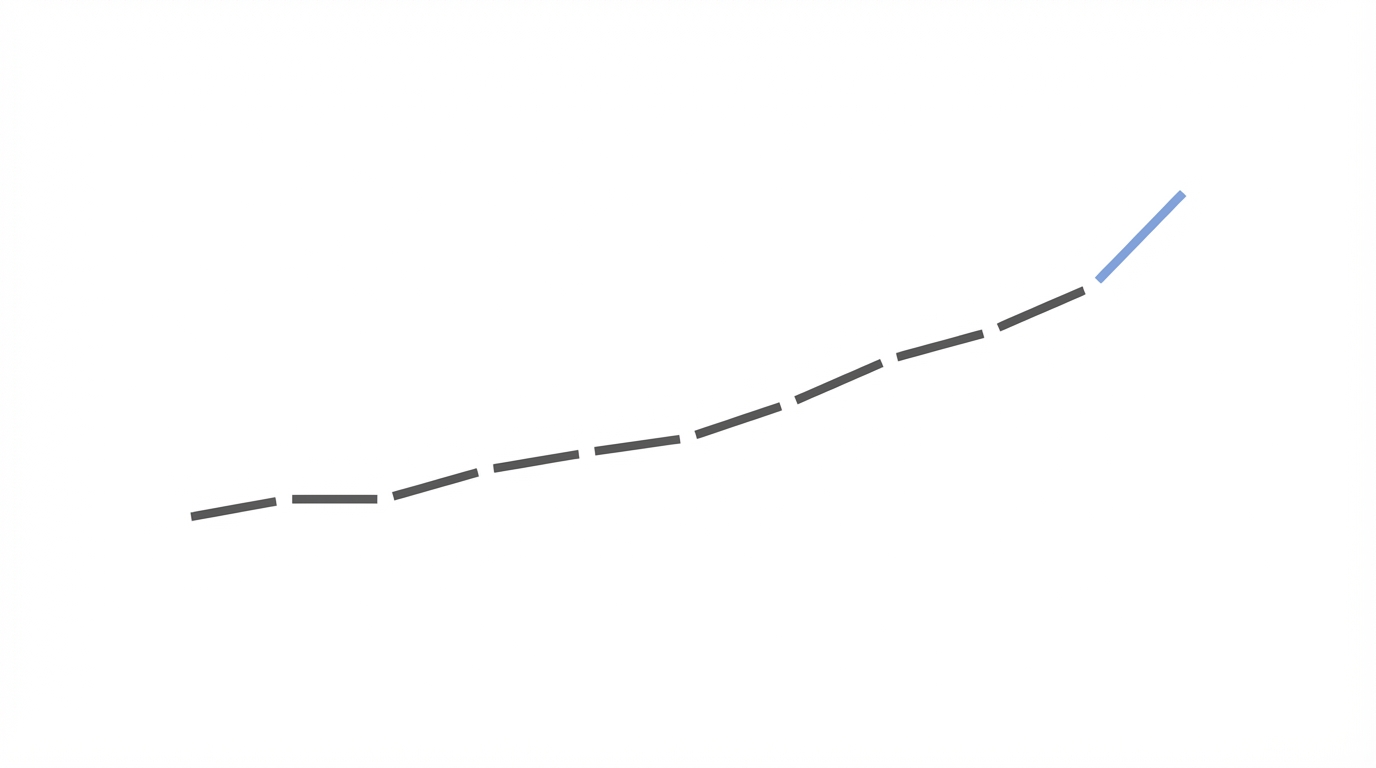 The One Percent Improvement