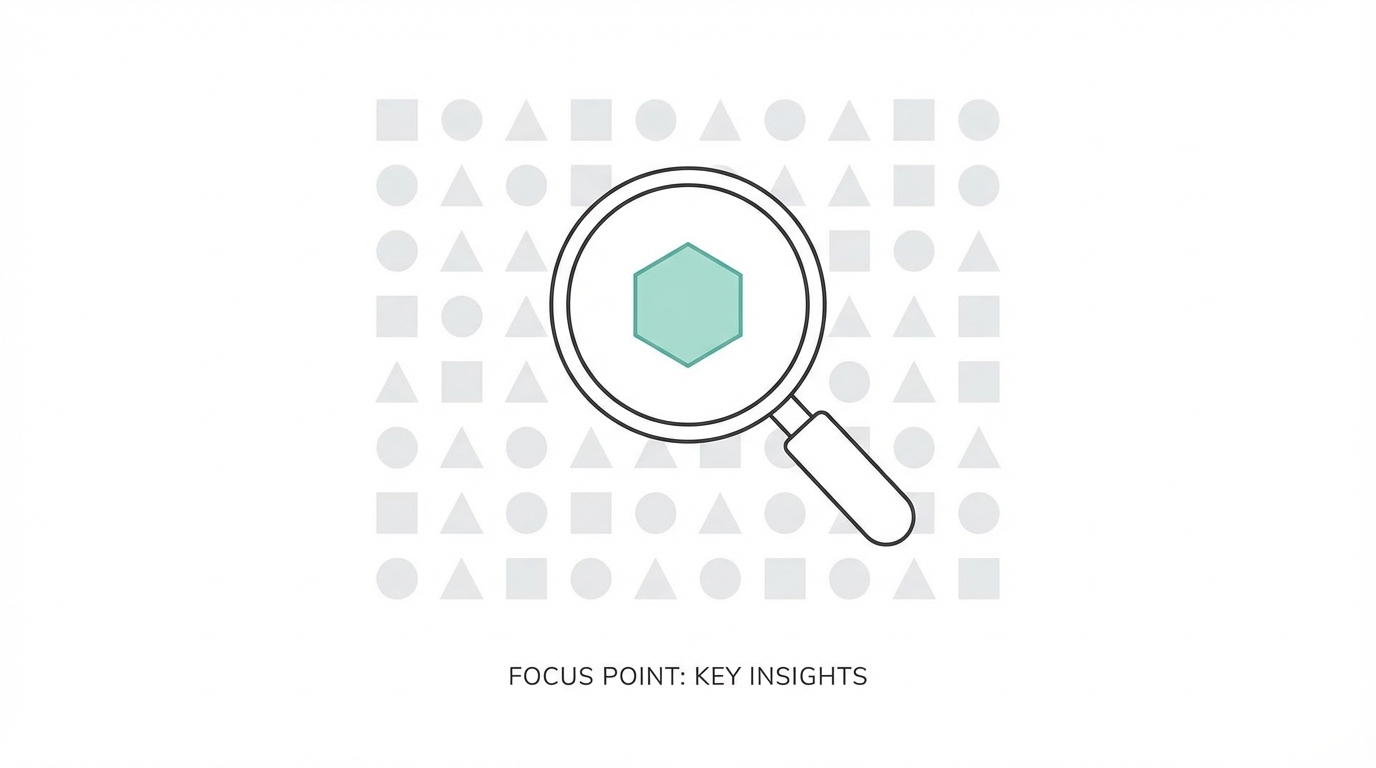 Finding Profitable Niches