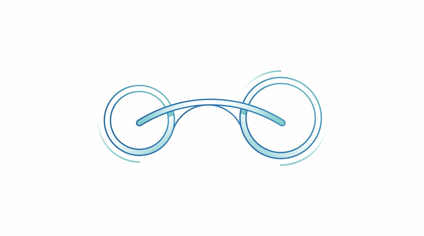 What Is Gap Analysis