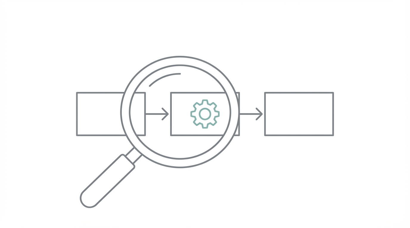 The Observation Framework