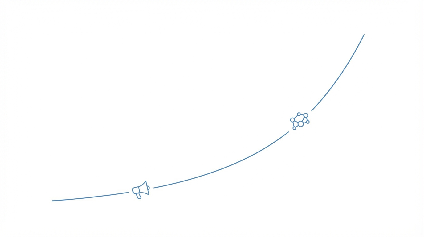 Scaling Without Paid Ads