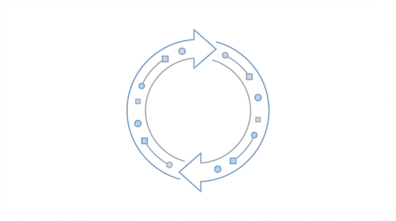 Triggering Viral Loops
