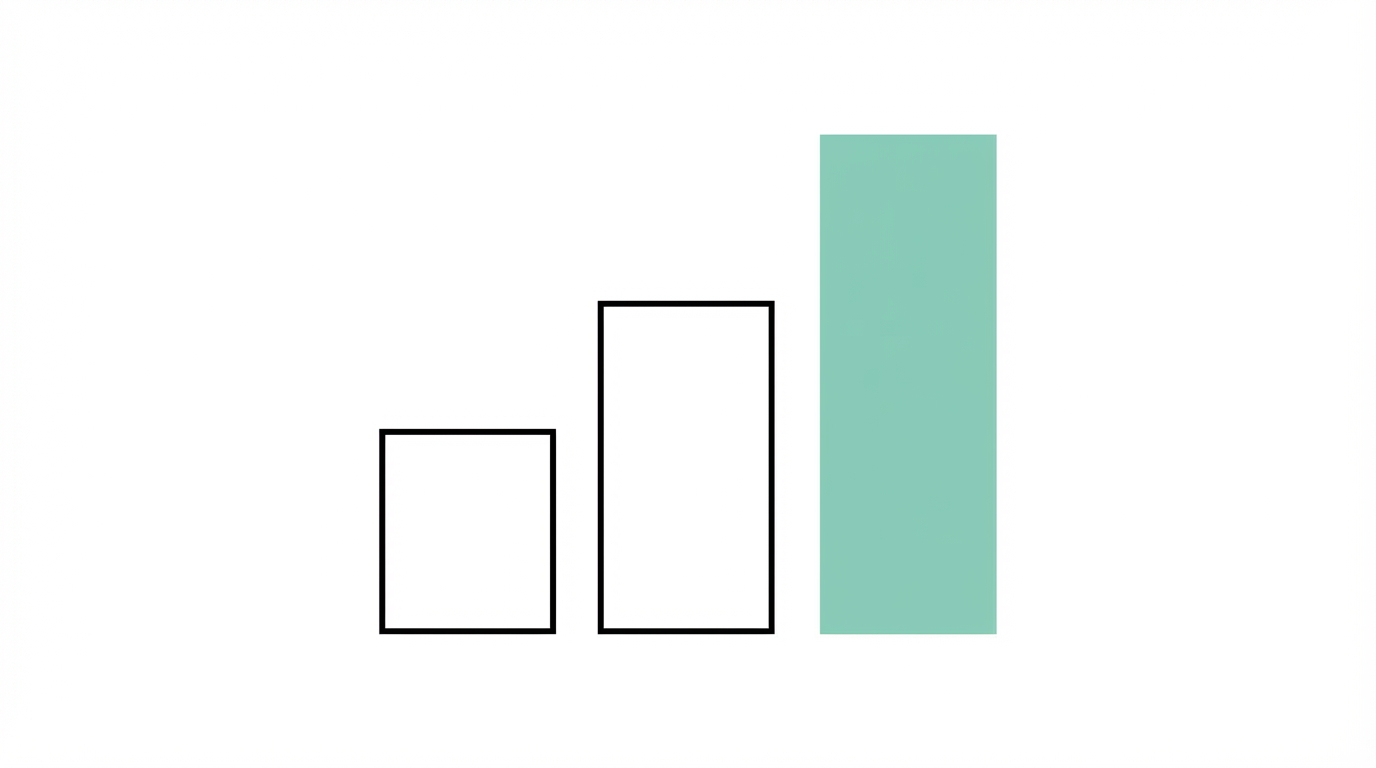 Transition To High Ticket Retainers