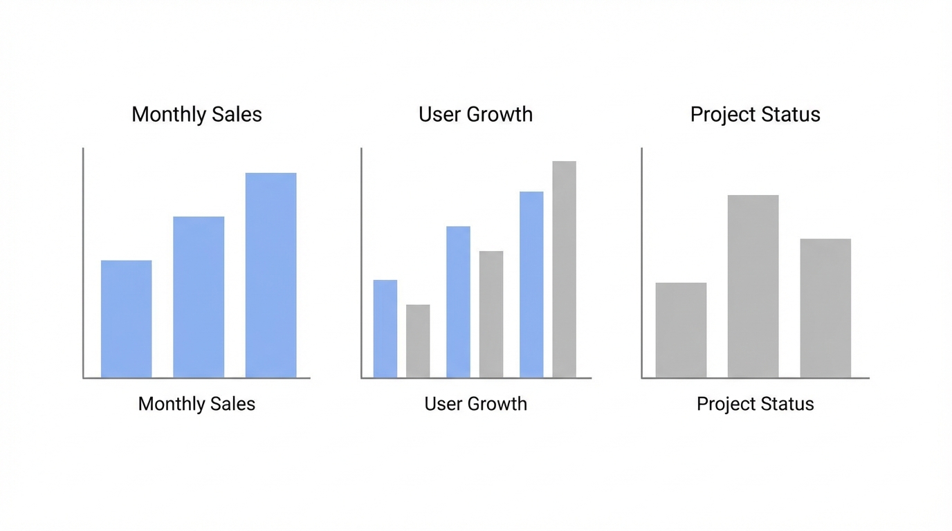 Managing The Portfolio Strategy