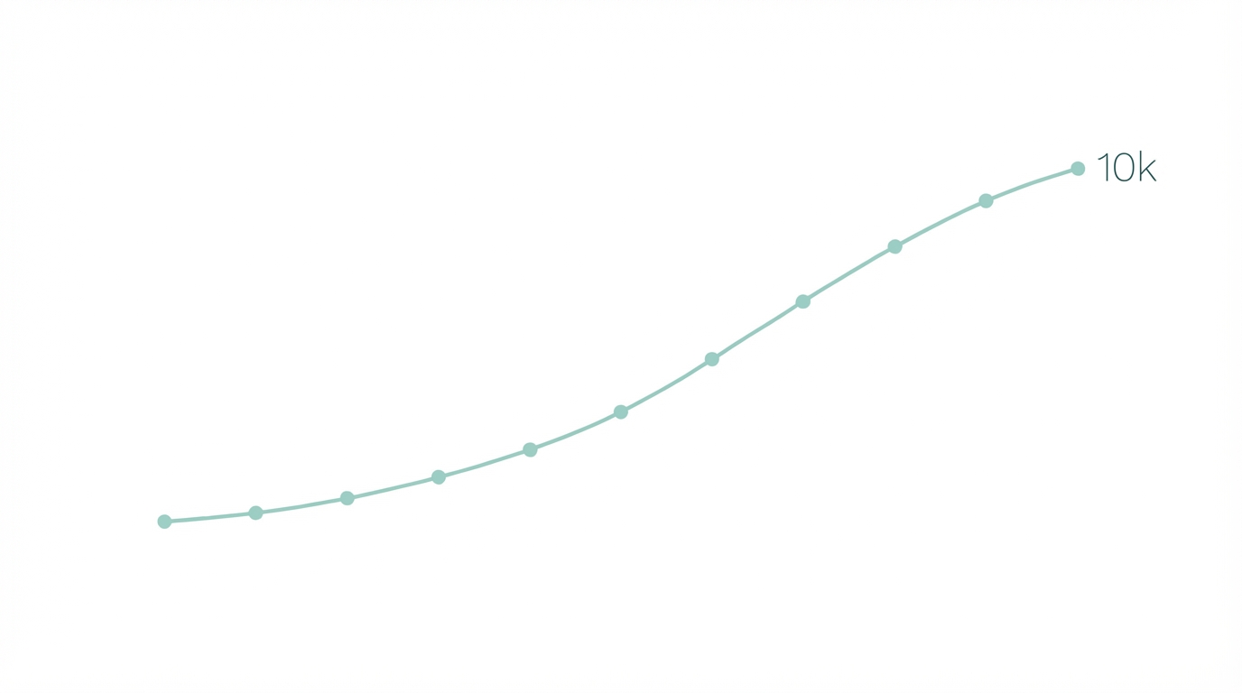 Reddit Marketing Playbook