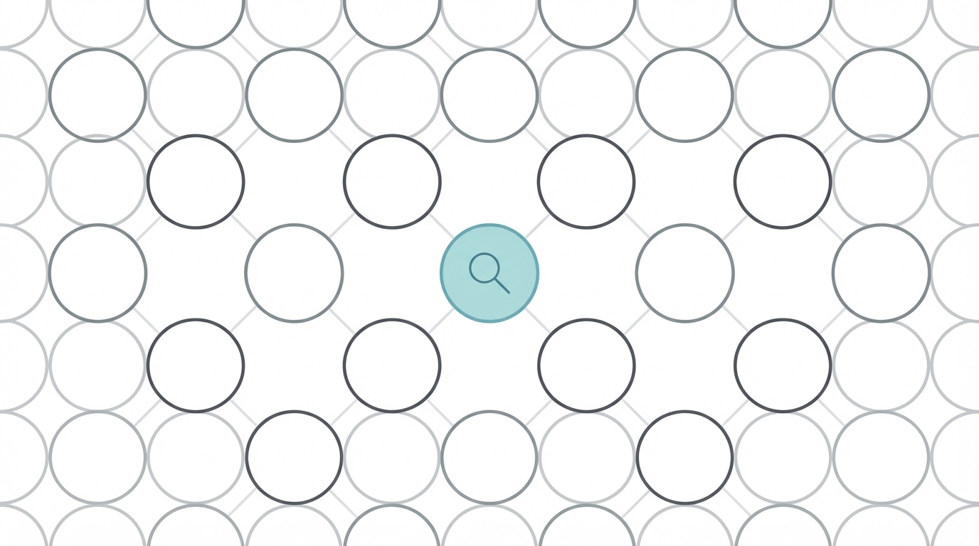 Finding The Right Subreddits