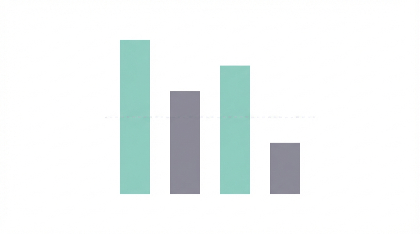 Saas Churn Benchmarks