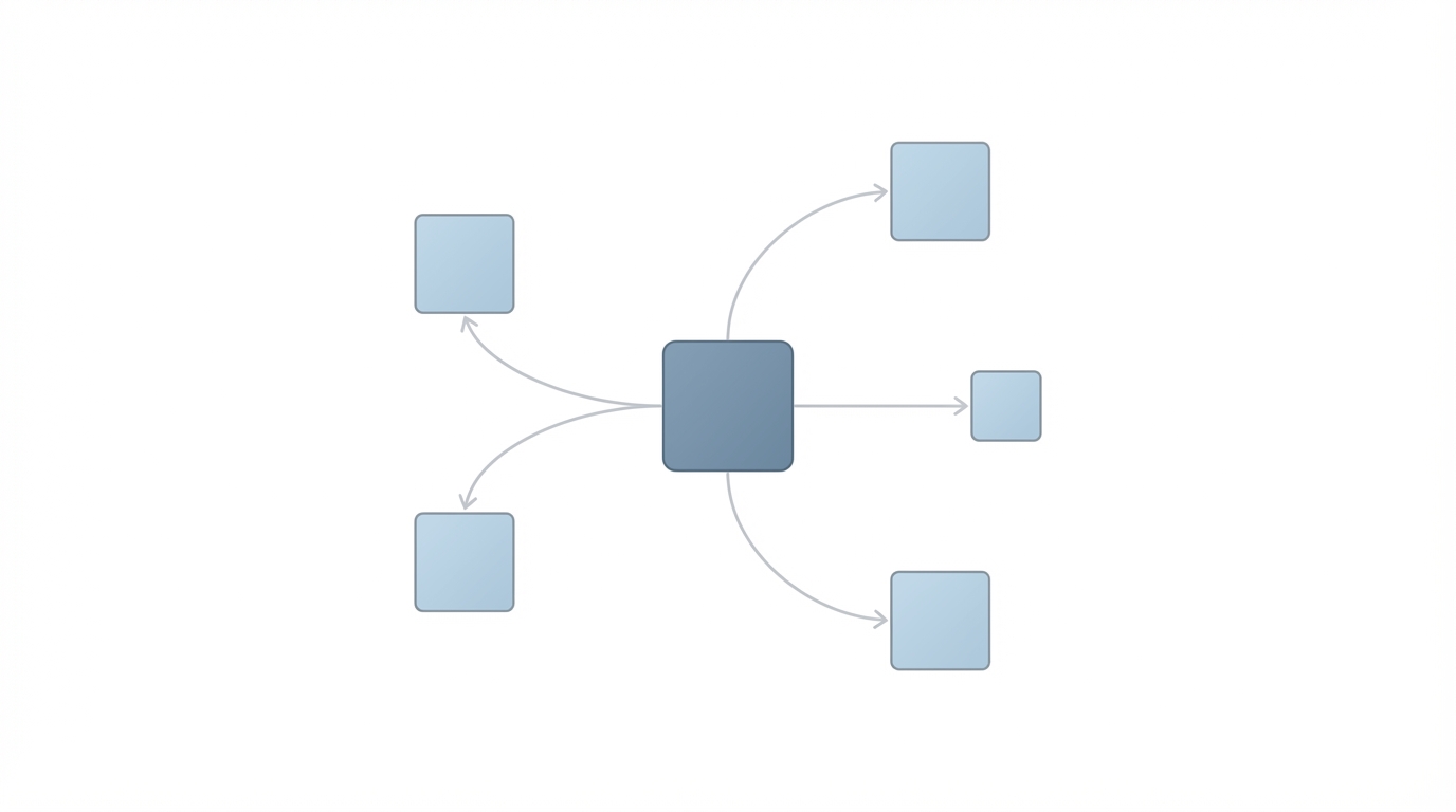 Managing Campaigns At Scale
