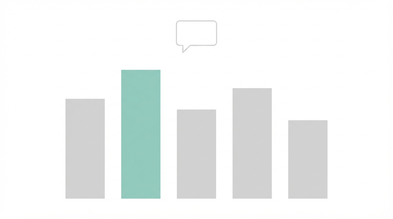 Reddit Sentiment Analysis