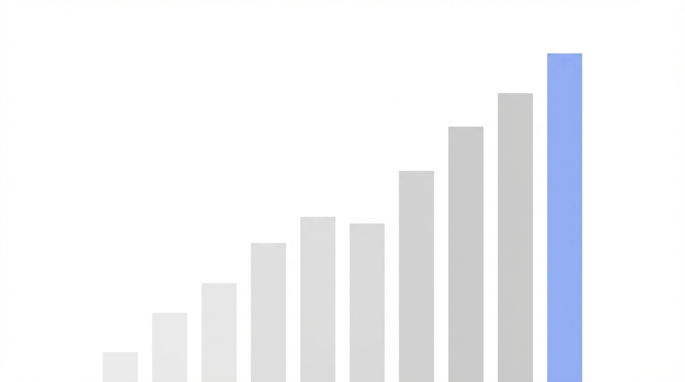 High Ticket Pricing Strategy