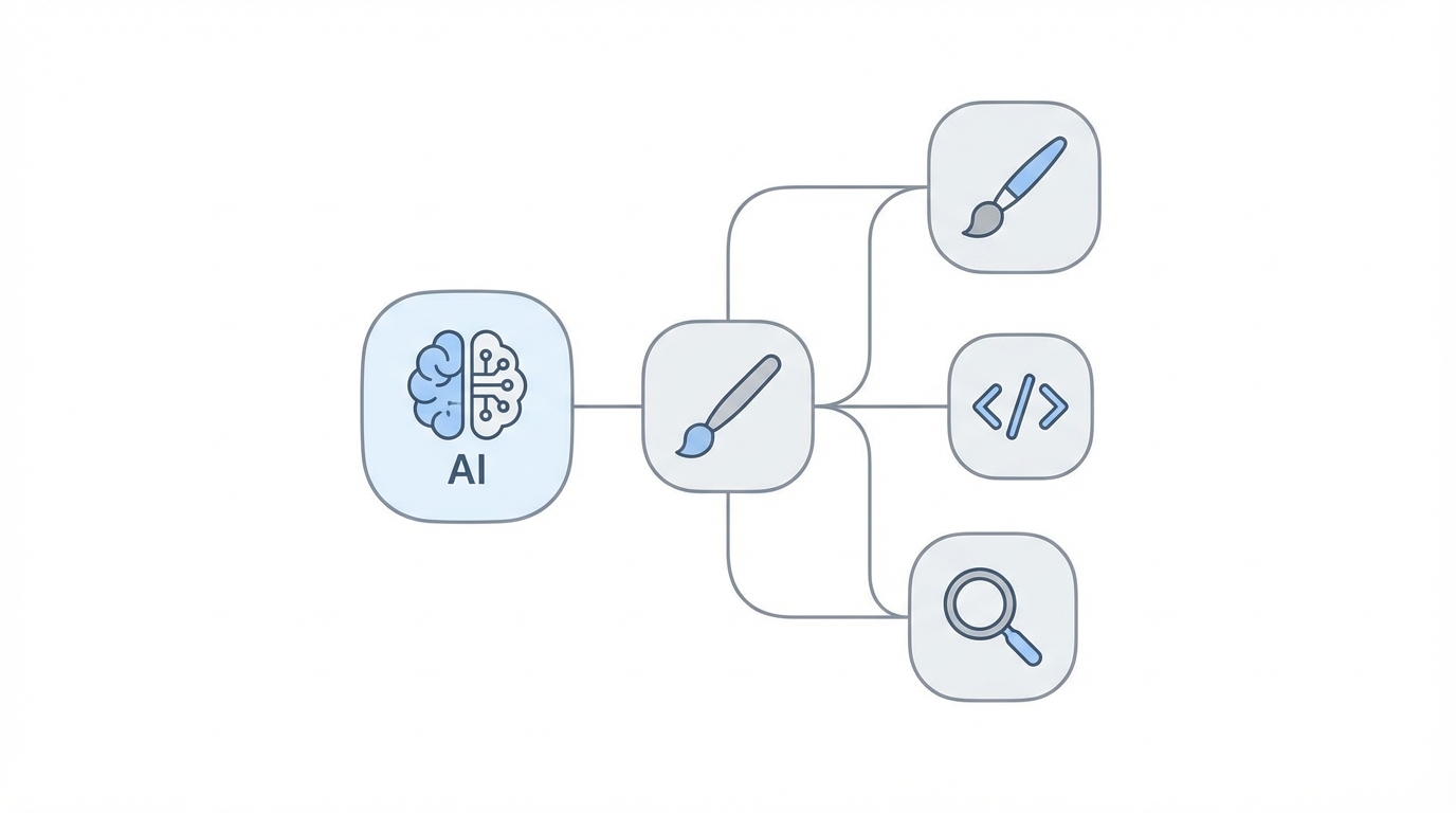Understanding Claude Skills Ecosystem