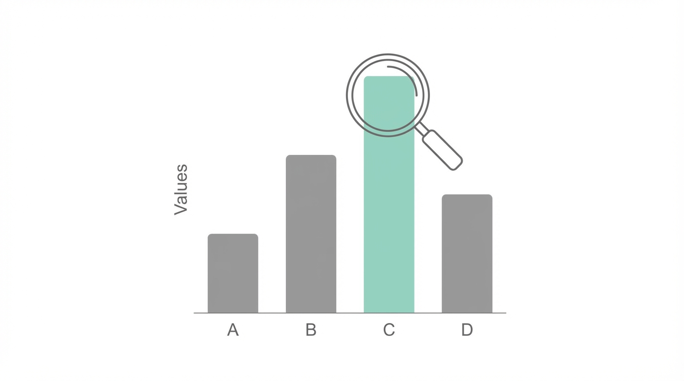 Social Analytics Pain Points