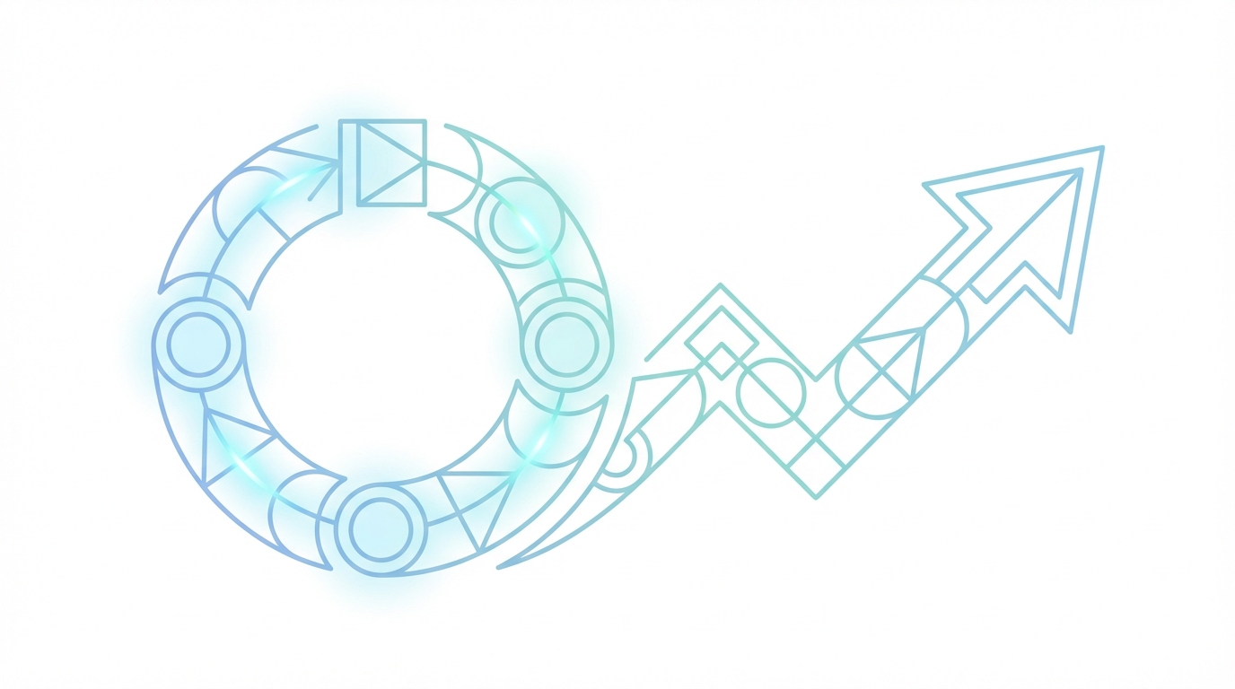 Conclusion Feedback To Growth