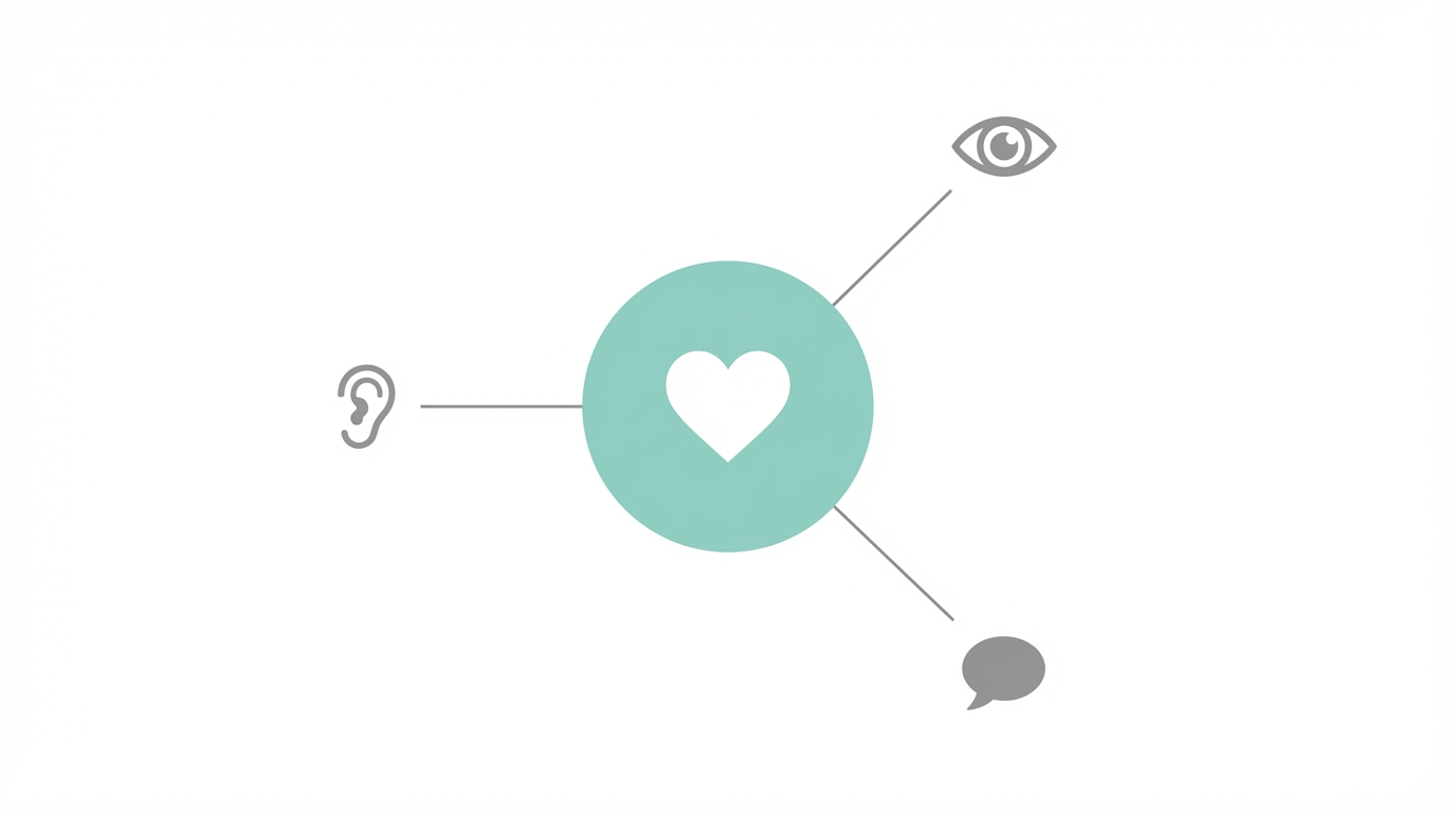 The Larry Joltin Empathy Model