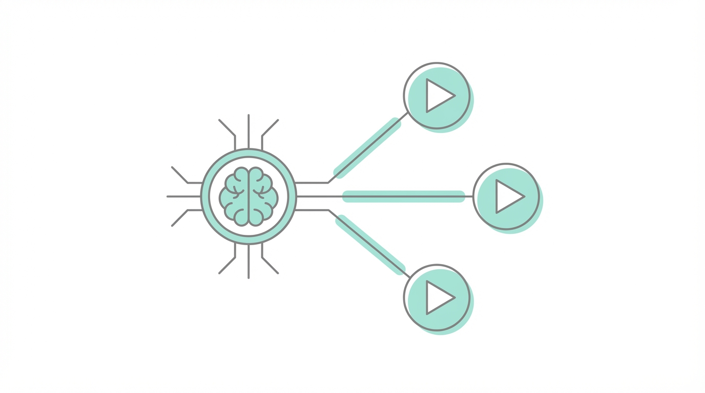 Leveraging Ai For Ugc Sourcing