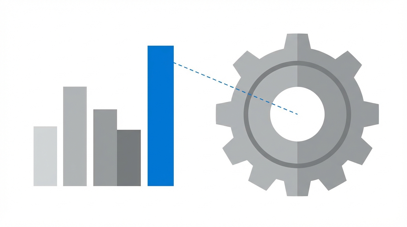 The Metric Process Link