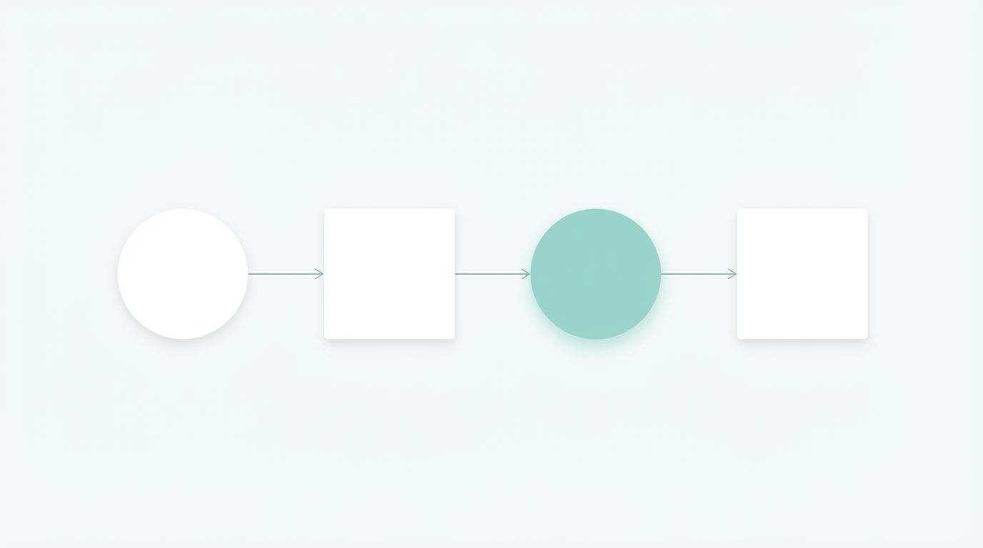 Mapping The Value Creation Engine