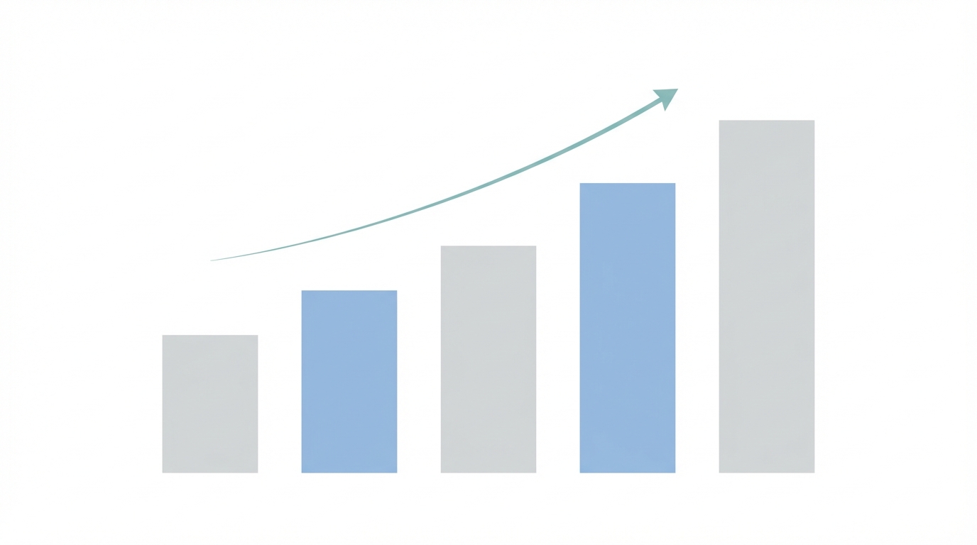 Post Launch Sustainability