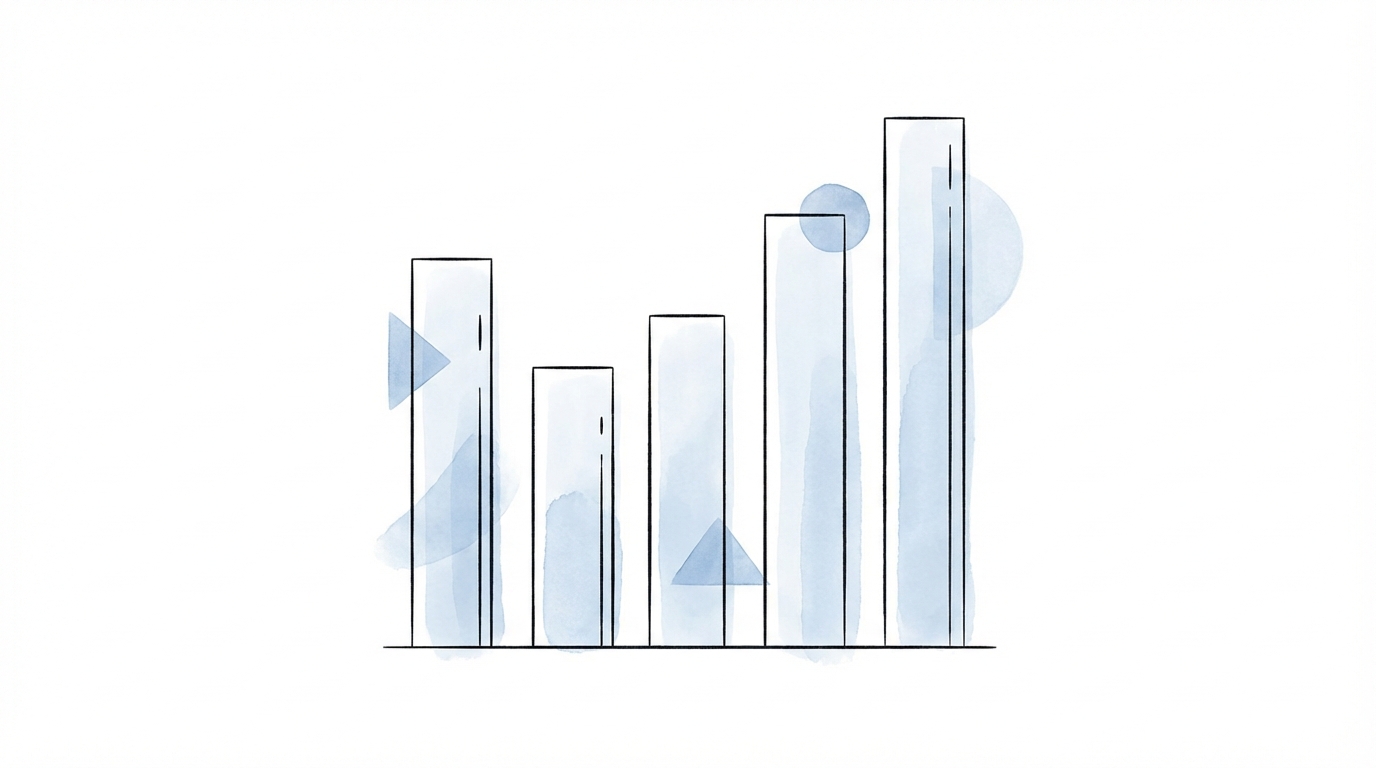 The Five Pillars Of Market Inflections