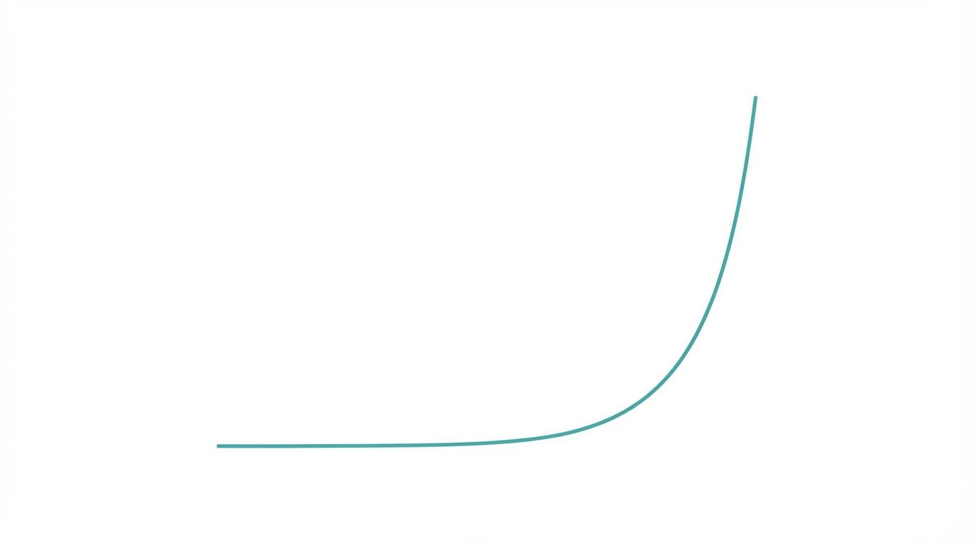 Managing The J Curve Of Progress