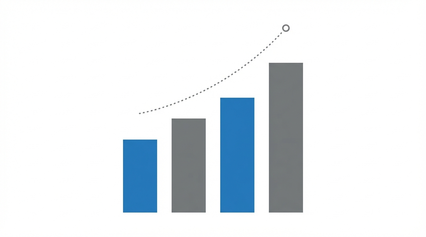 Measuring Authority Metrics