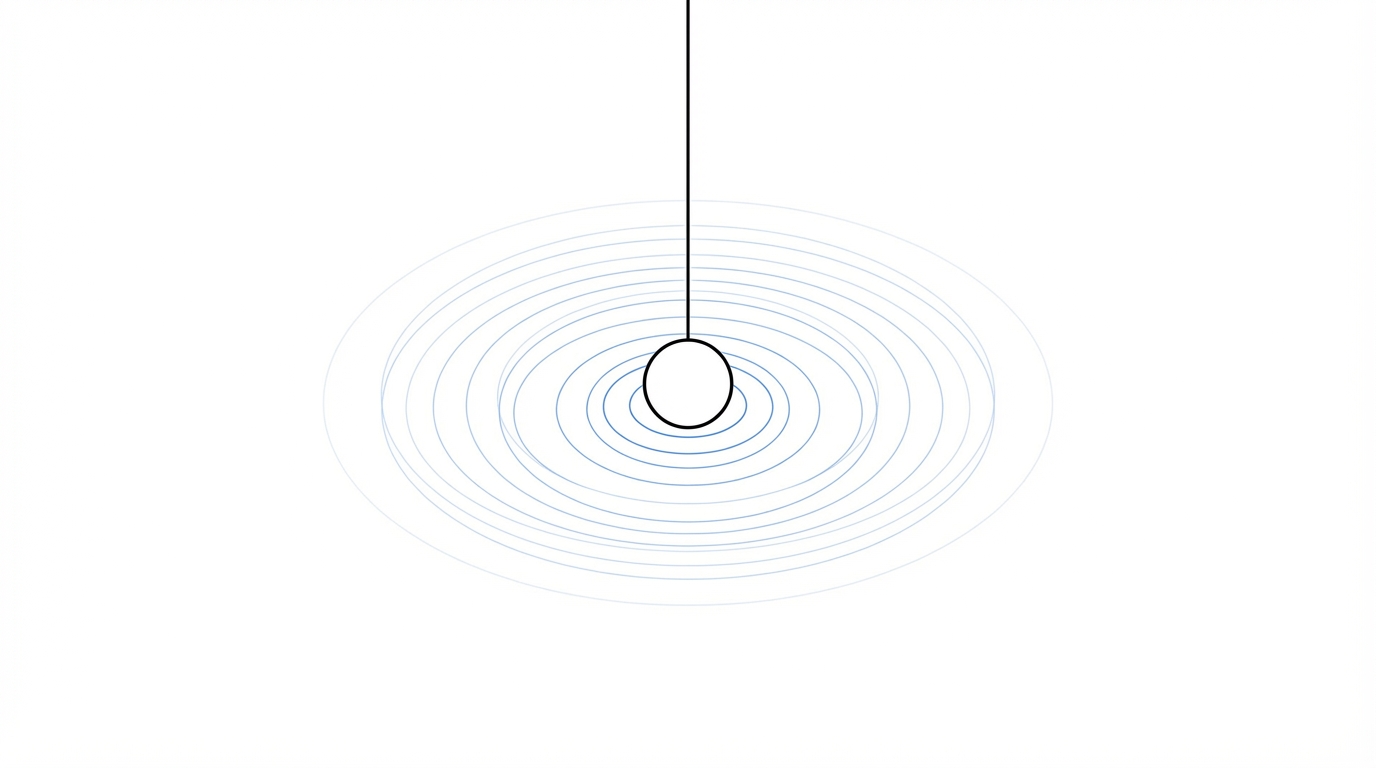 The Lightning Rod Theory Creating Urgency