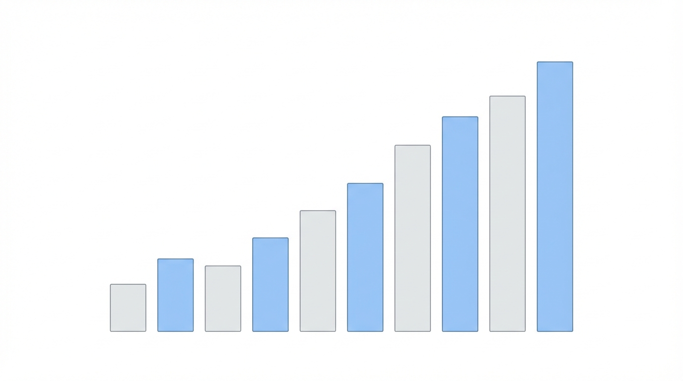 Negotiating View Guarantees