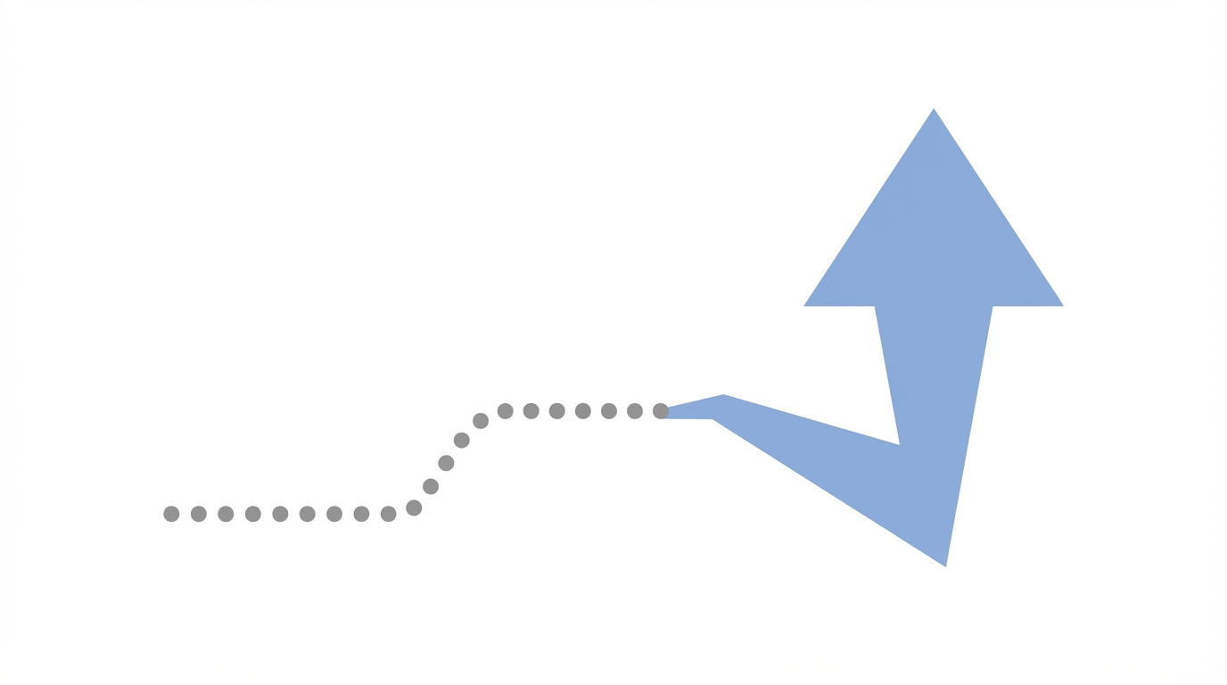 Market Analysis 2025 Shift