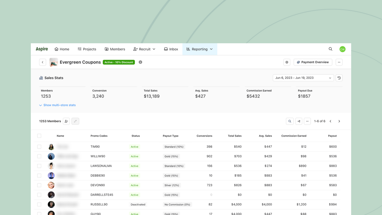 Aspire platform dashboard