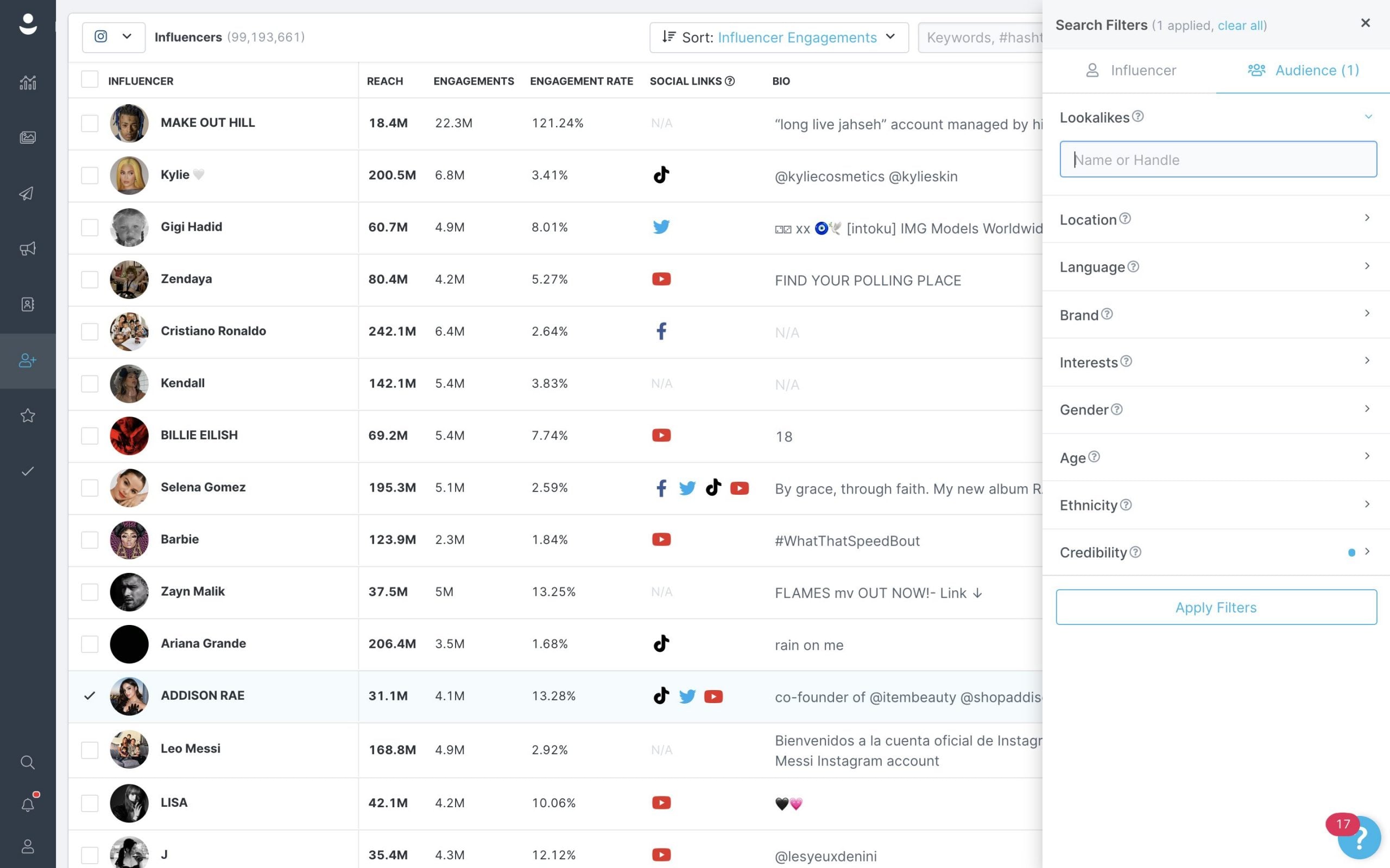 Grin platform dashboard