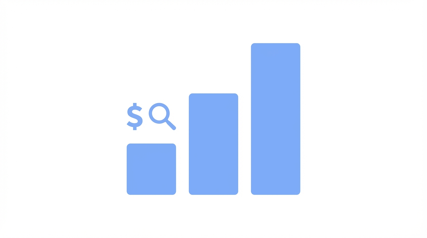 Measuring Roi And Post Tracking Analytics
