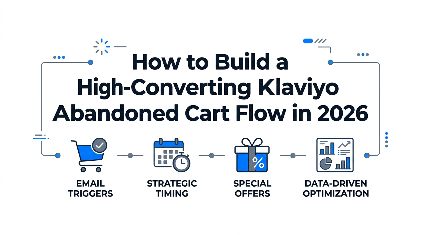 How to Build a High-Converting Klaviyo Abandoned Cart Flow in 2026