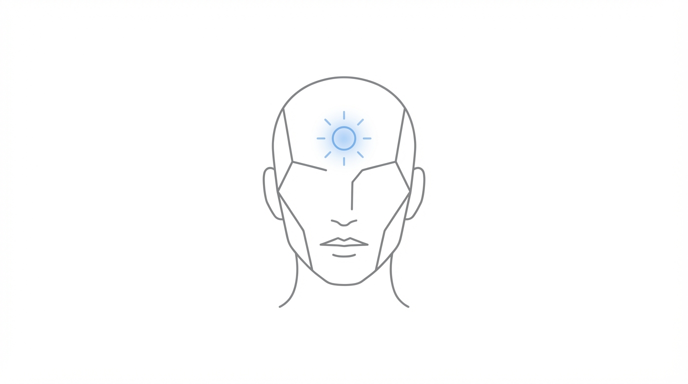 Ai Assisted Development