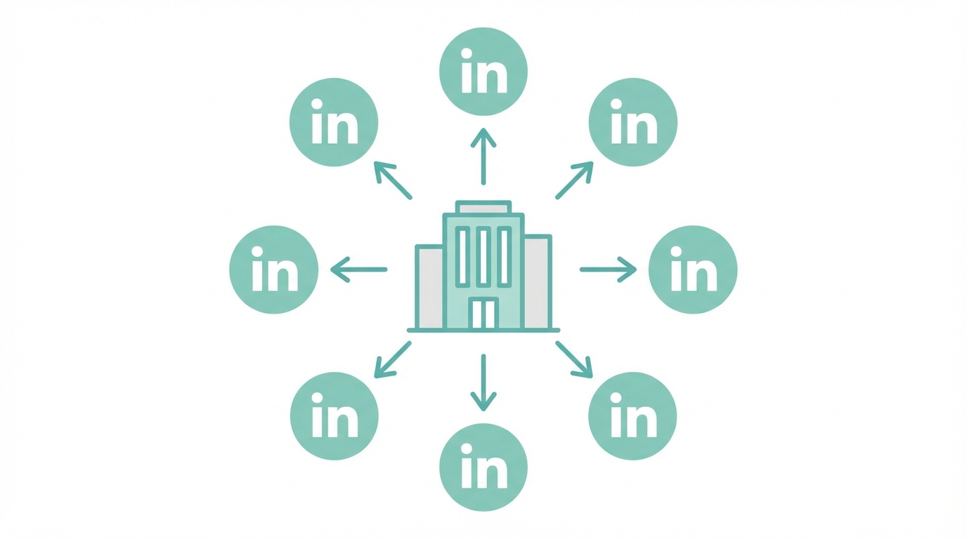 The Employee Advocacy Playbook