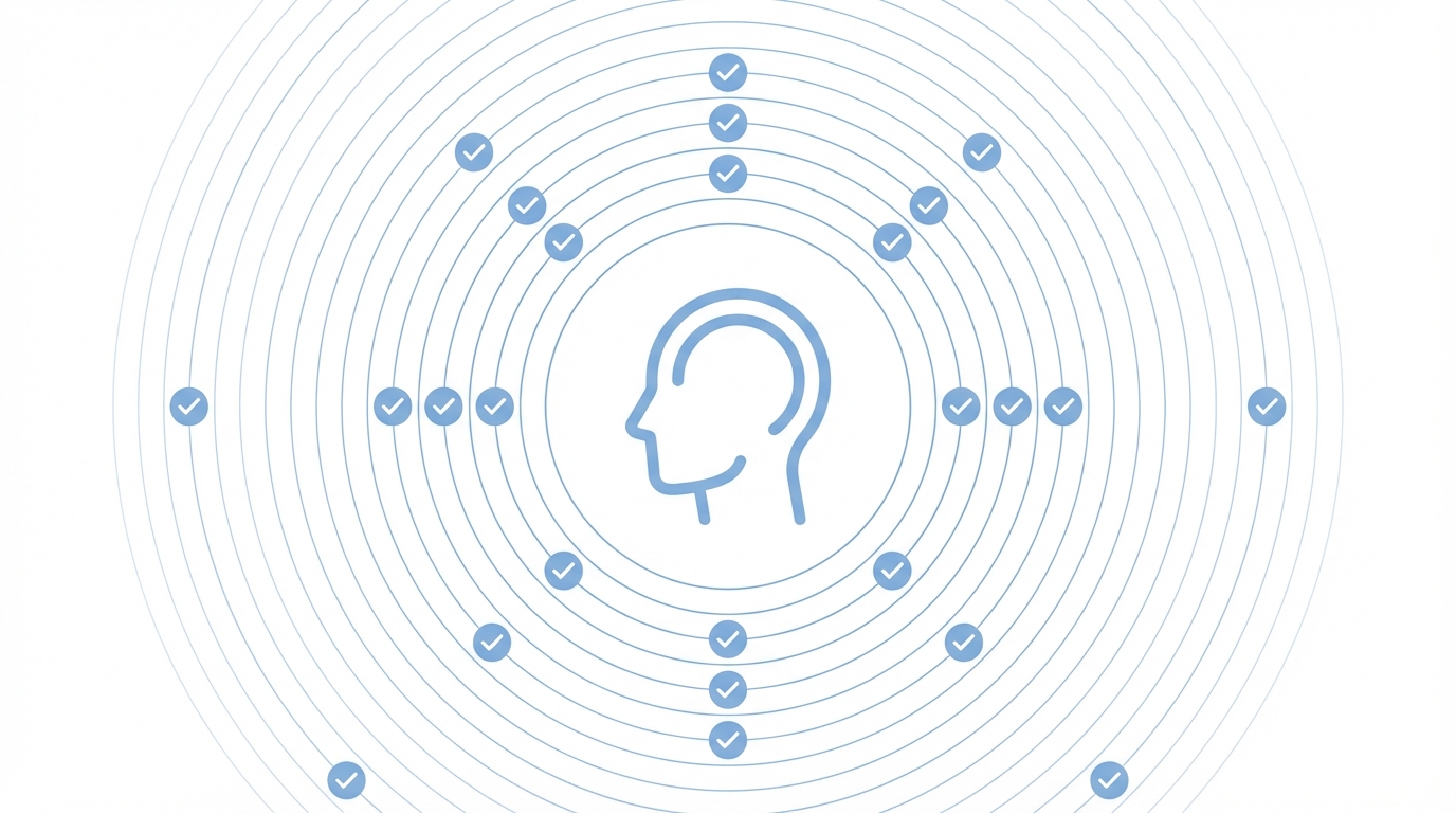 Psychology Of Social Proof