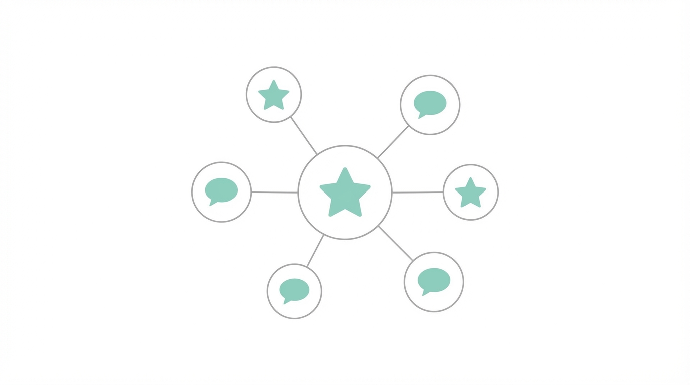 Building Community Ambassadors